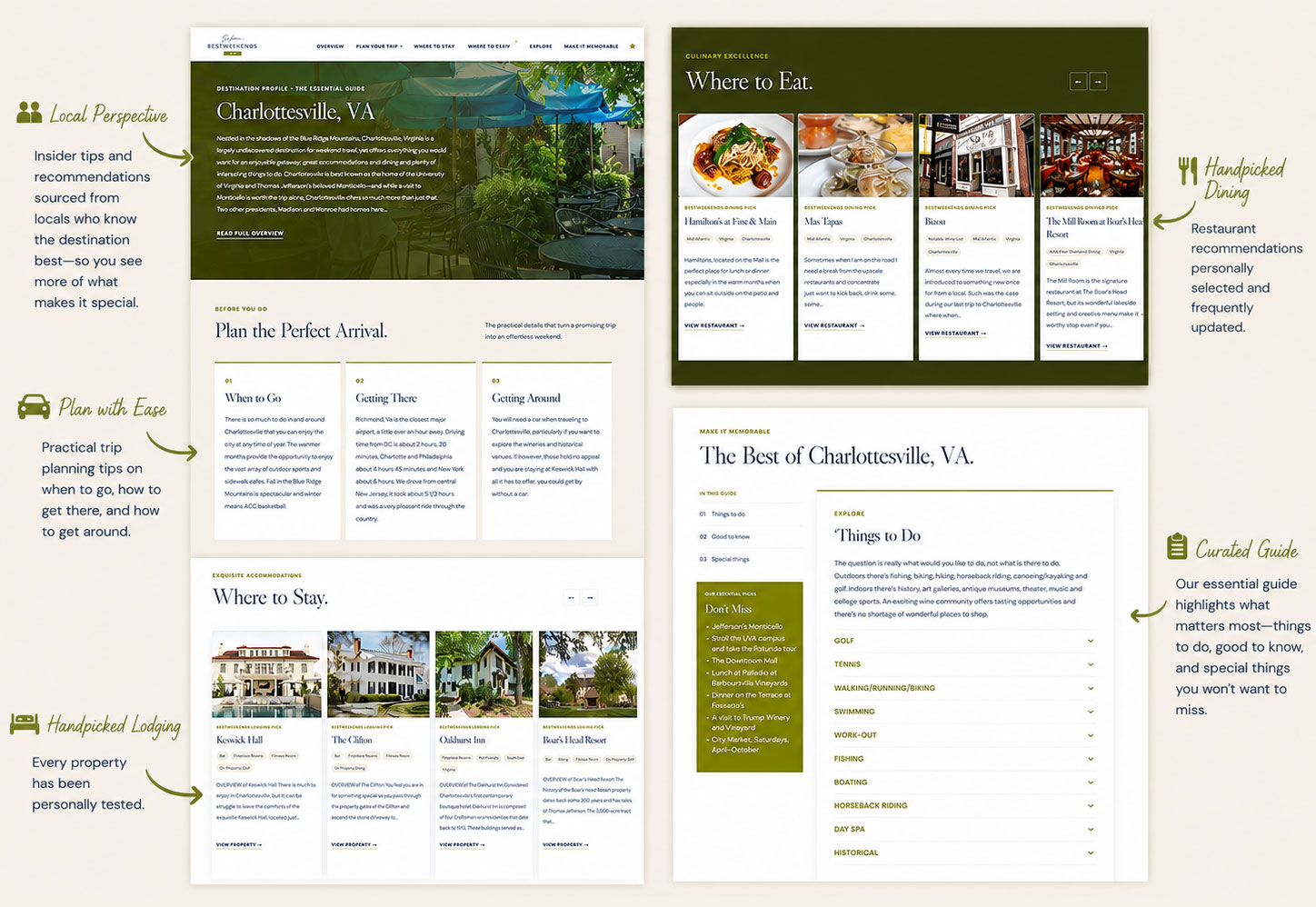 Preview of a Complete BestWeekends Destination Profile